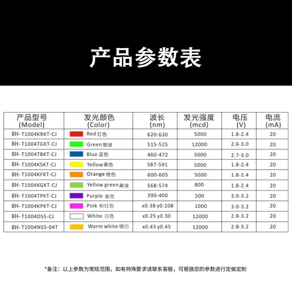 F10/10MM圆头有边色发色LED直插式指示灯珠单色长脚发光二级管led