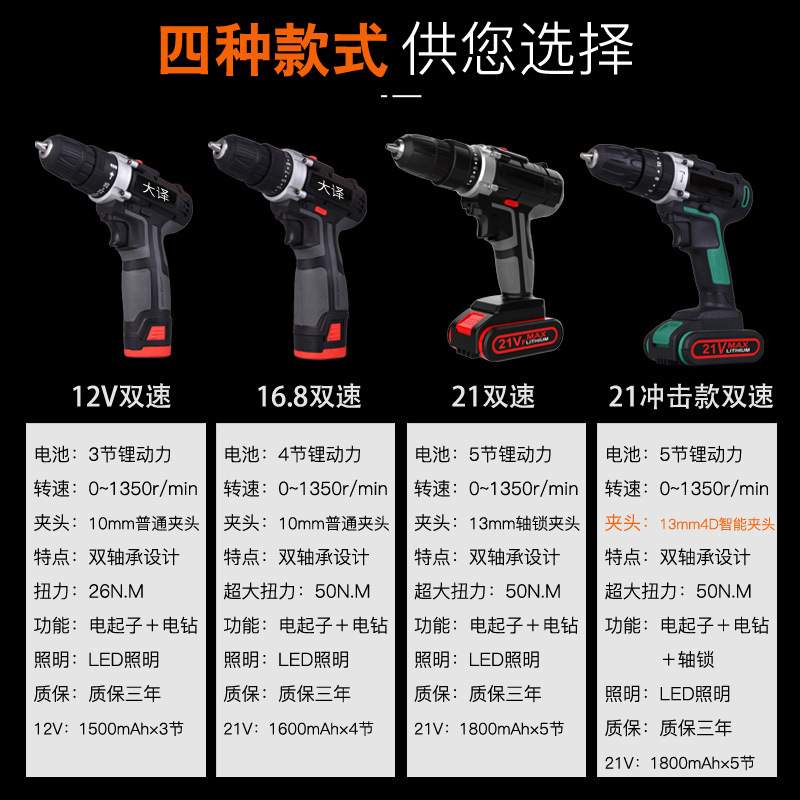 冲击锂电钻 21V手电钻正反转家用充电式功能多电动工具