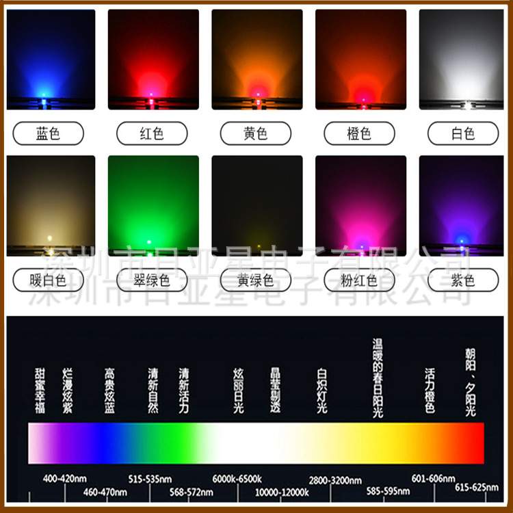 EC1515炫彩RGB七彩内置ICSK6812贴片led灯珠发光二极管七彩幻彩
