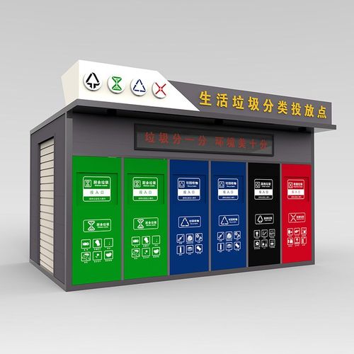 智能垃圾分类房户外智能垃圾分类箱不锈钢垃圾屋垃圾分类亭