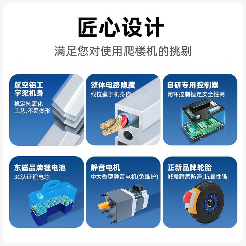 楼博士 电动爬楼机 铝合金载物爬楼车搬运车搬家上下楼梯爬楼力士