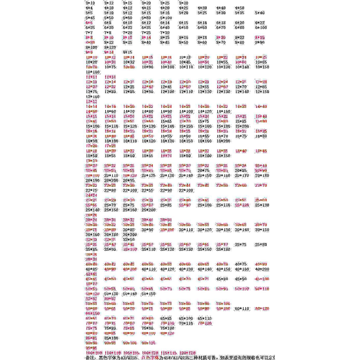 方钢扁钢冷拉平键45#冷轧型钢Q235型材实心方销A3方条扁铁油拉,金属材料及制品,扁钢,淘宝优惠券,粉丝福利购,淘宝优惠卷