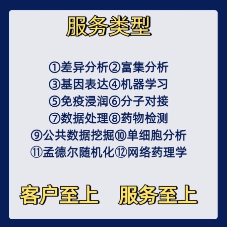 生信分析 流式数据分析 Flowjo 细胞凋亡 周期