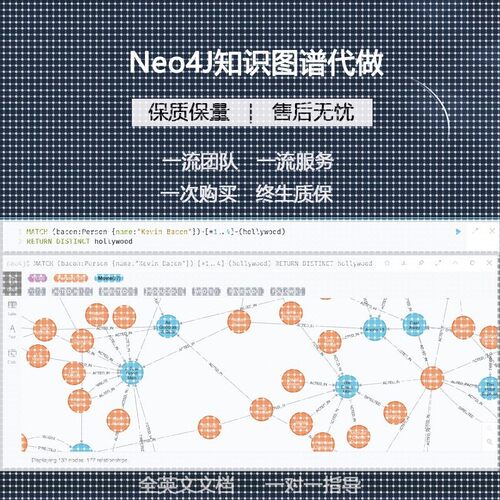 neo4j知识图谱代做推荐系统问答系统python交互数据处理安装服务