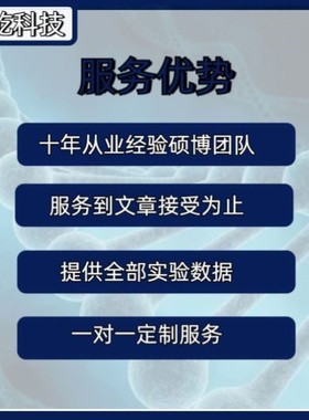 lncRNA调控网络高质量服务miRNA-lncRNA-mRNA网络图SCI作图支持