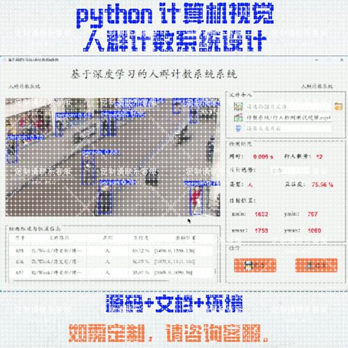 基于计算机视觉的人群计数系统 可定制yolo目标检测项目pyqt程序