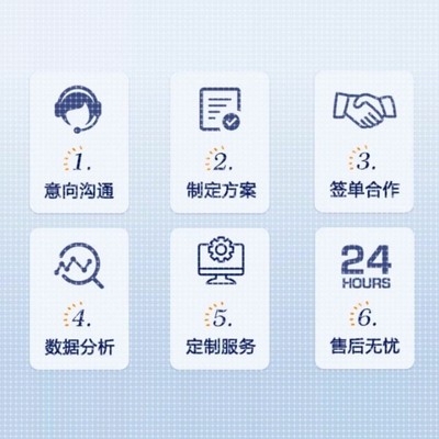 转录组数据分析有参转录组无参转录组KEGG富集分析气泡图