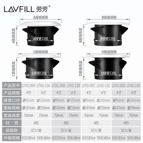 LAVFILL劳芳ABS出风口4寸6寸中央配件风口空调机空调孔空调管家用