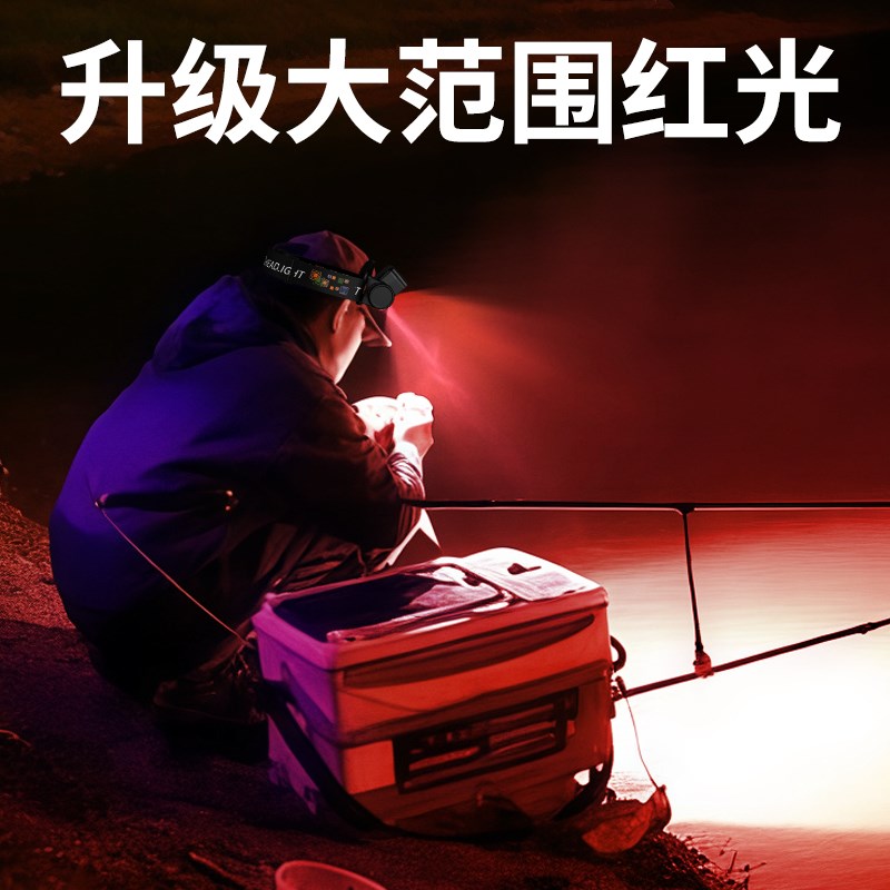 猫司令869头灯钓鱼专用感应超长续航100小时新款强光超亮夜钓红光