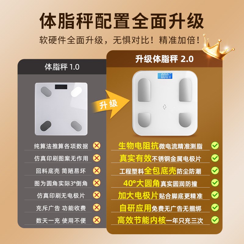 体脂秤减肥专用智能精准家用电子称重体重秤减脂秤已接入米家APP