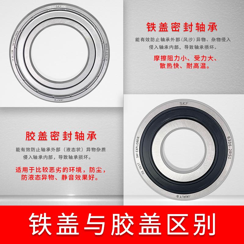 SKF进口高速轴承6207 6208 6209 6210 6211 6212 6213-2Z/RS1/C3