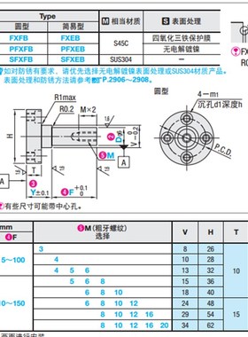 悬臂销 法兰型 螺栓固定型圆型FXFB PFXFB SFXFBFXEB PFXEB SFXEB