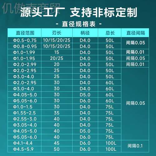 k加t钨钢钻头长0.5-3.8高52681硬度不刃钢整体硬质合金加锈长钻头
