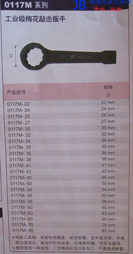 正品德国K牌工具 0117M系列 工业级梅花敲击扳手 多种规格