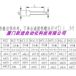 夹嘴深孔平面螺丝夹嘴推拉式 自动螺丝机配件吹气式 夹嘴铆钉机夹头