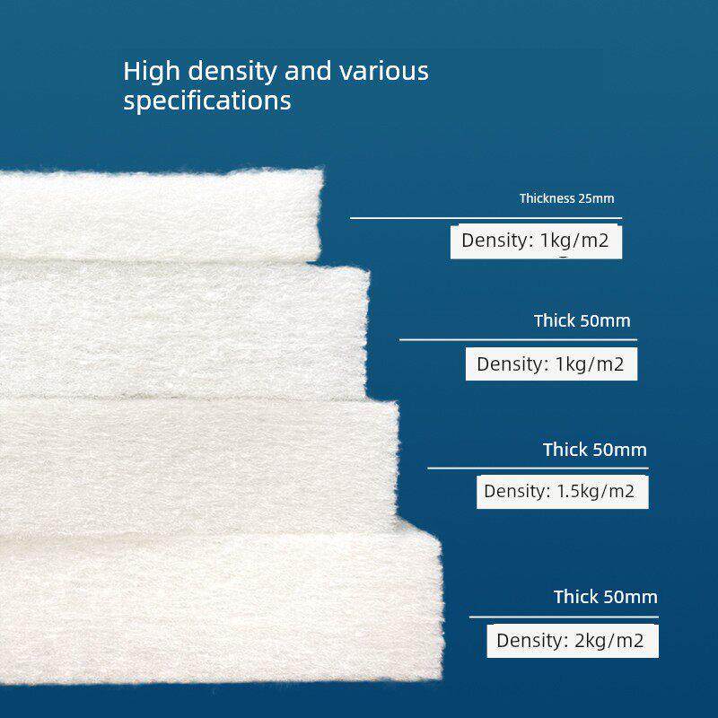 聚酯纤维隔音棉吸声棉墙体填充棉Ktv电影院吸声棉吸声棉隔音材料