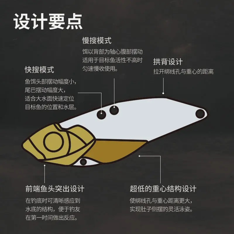 路亚饵 响尾蛇 金属vib 7克10克15克铅包铜 血槽钩 大河翘嘴鲈鱼