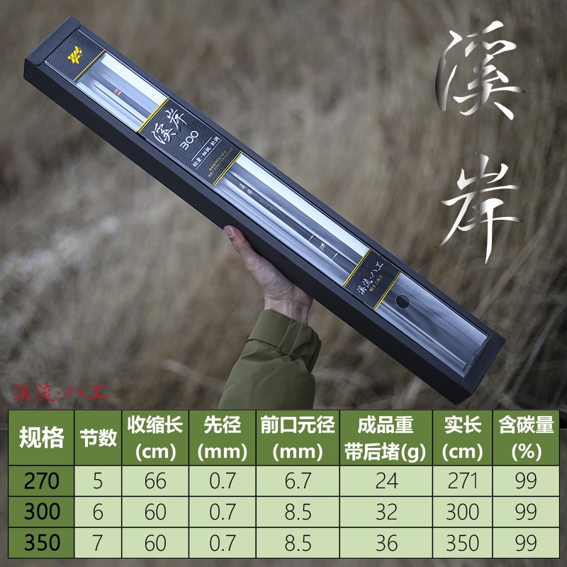 小鱼匠小物钓溪岸k天展鱼竿短节八工超轻极细3.6溪流竿2.7迷你手