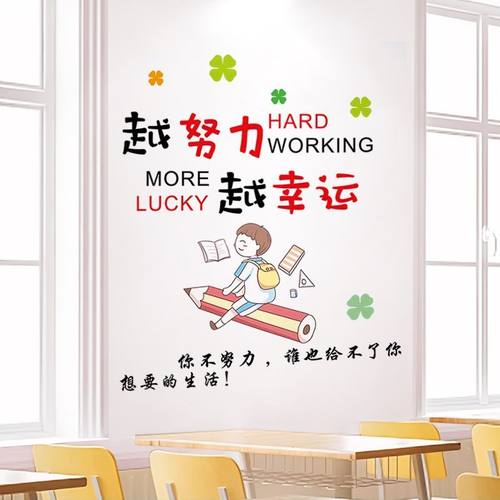 励志墙贴纸贴画励志学习标语装饰