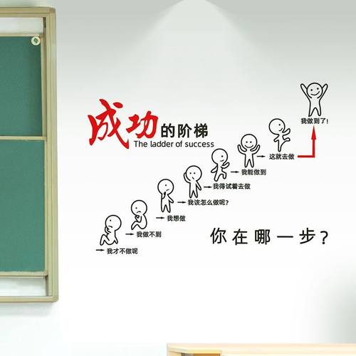 卧室墙纸自粘加油励志墙贴纸贴画