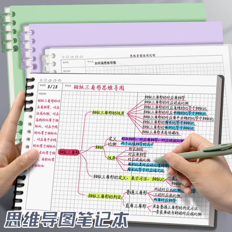 B5思维导图笔记本可拆卸活页本横版方格本学生备考学习考研大学生专用高效学习法模板制作网格本康奈尔网格本