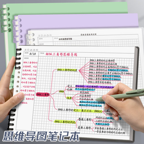 B5思维导图笔记本可拆卸活页本横版方格本学生备考学习考研大学生专用高效学习法模板制作网格本康奈尔网格本