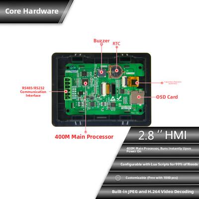 大彩2.8寸HMI人机界面/变频器/伺服/LUA组态 HMI24320KDN028