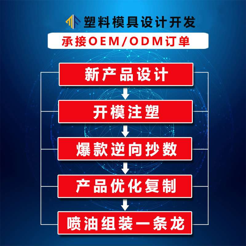 【江苏】塑胶模具设计制作公司 塑胶件产品注塑成型加工喷油装配
