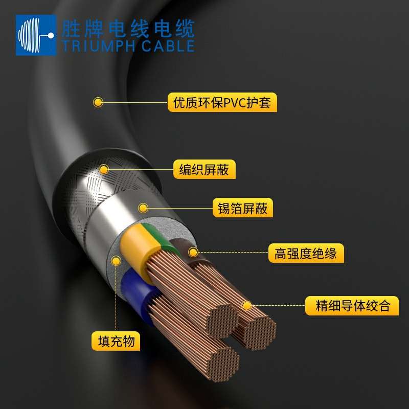 RVVP屏蔽线控制电缆 软护套线2 3芯多平方家用家装电源线电缆电线