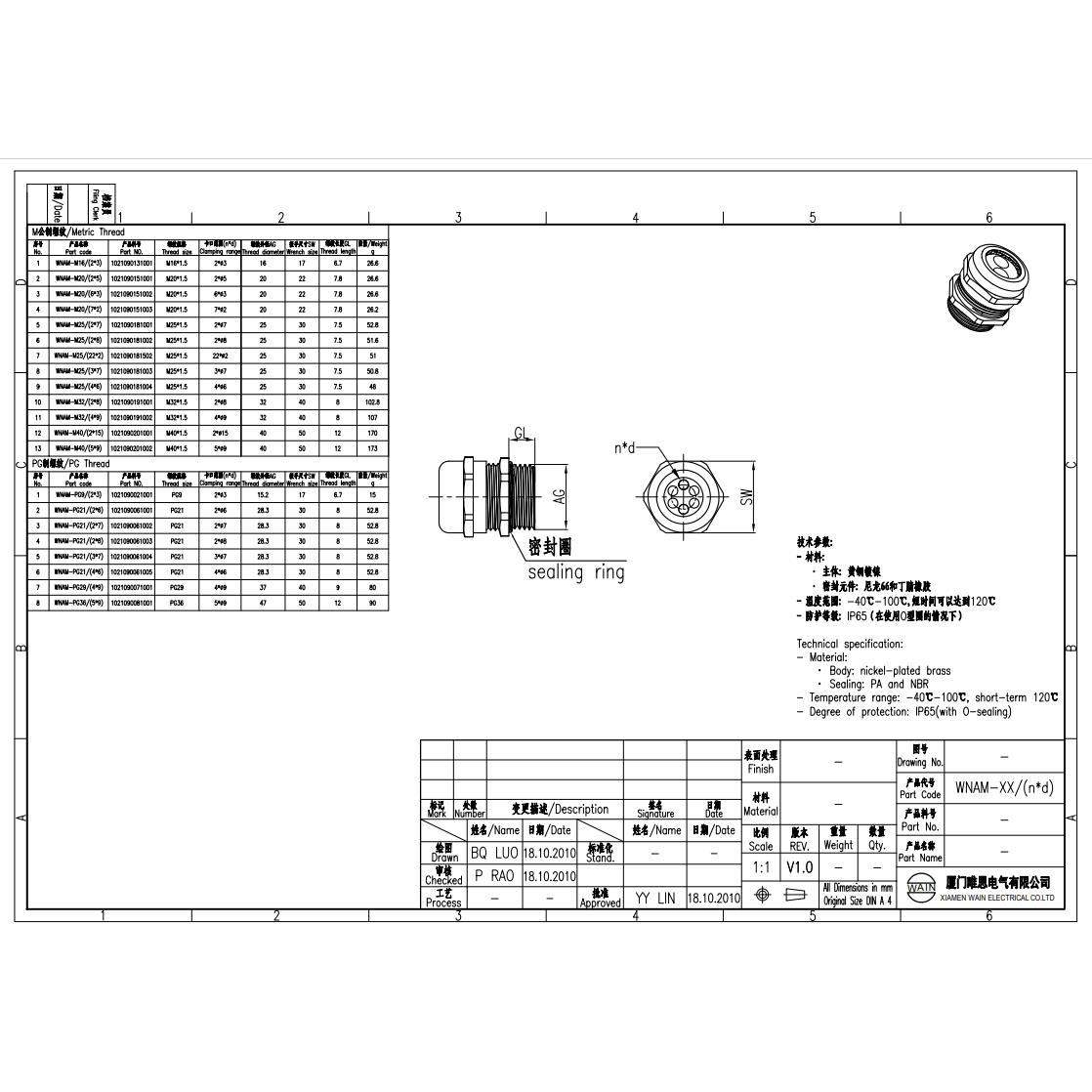 WAIN唯恩 WNAM-PG29/(4*9)  1021090071001 多芯金属电缆防水接头