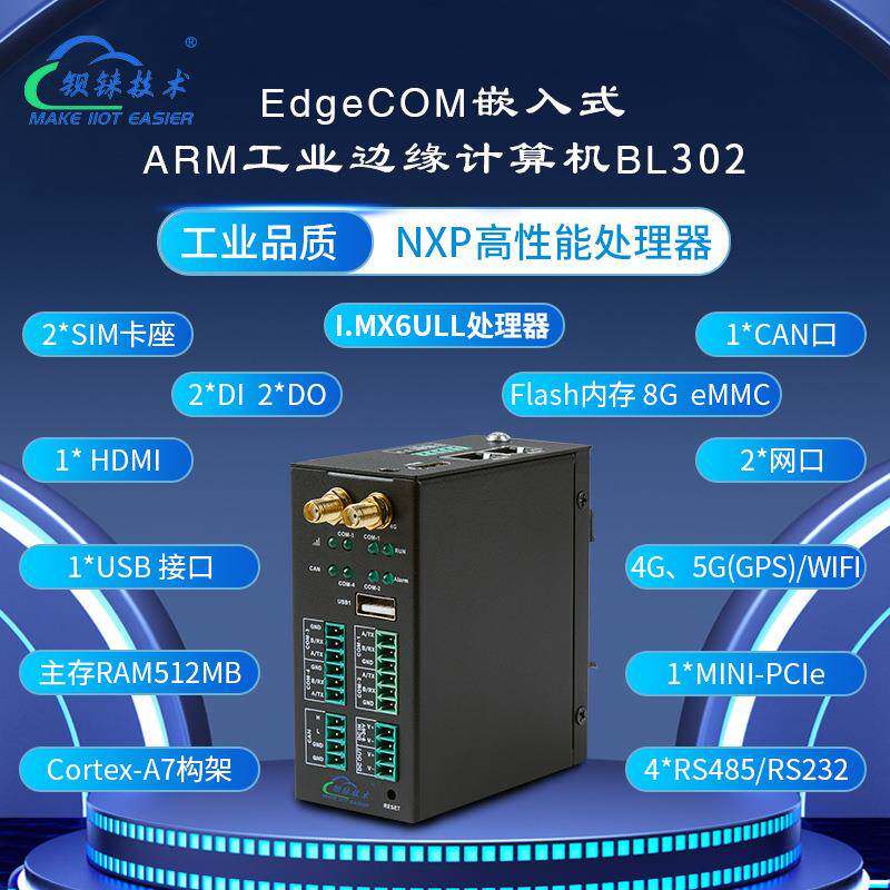 钡铼BL302嵌入式EdgeIO支持Debian系统NXPi.MX6ULL应用智慧零售