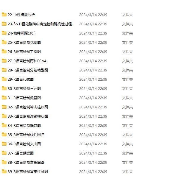 生信分析服务TCGA GEO挖掘单细胞测序自测数据个性化分析生信医学