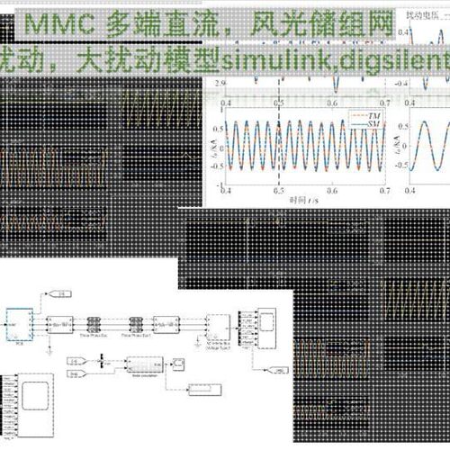 MMC 多端直流风光储组网 小扰动,大扰动模型simulink,digsilent