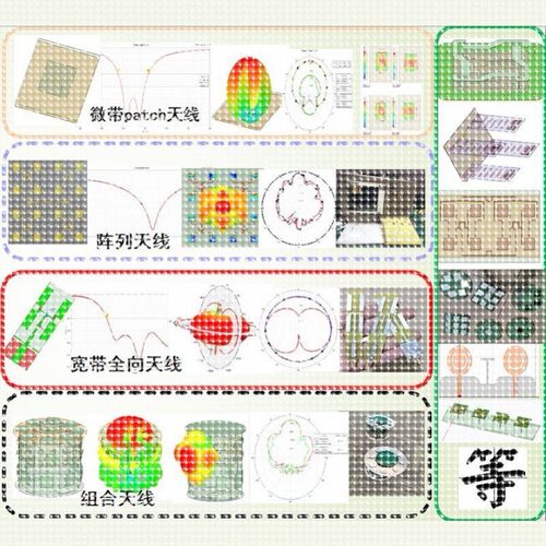 HFSS天线设计CAD加工AD微带阵列高增益定向圆极化双频八木天线
