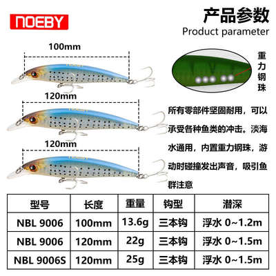 诺比浮水米诺NOEBY9006路亚假饵 22克海钓淡水通用远投饵米诺假饵