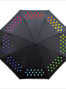 冰影创意 suck uk折叠雨滴伞渐变色伞 防紫外线遮阳晴雨伞 现货