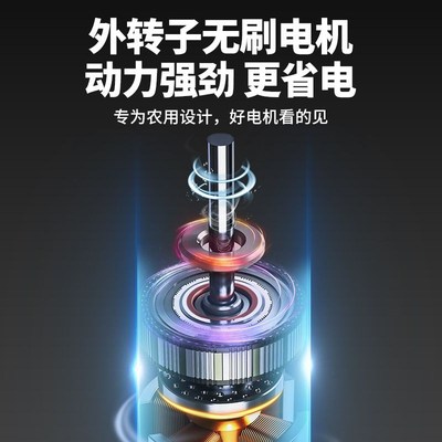 新型农用电动除草松土多功能一体机充电式锂电割草机翻地工具神器
