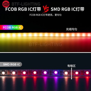 柔性FCOB全彩超窄5MM宽LED灯带RGB单点单控5V可编程流水幻彩灯带