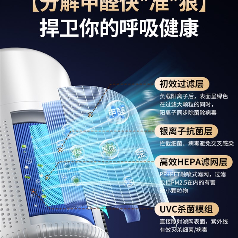 空气净化器家用除甲醛二除臭手烟味桌面负离子小型吸猫狗毛净化机