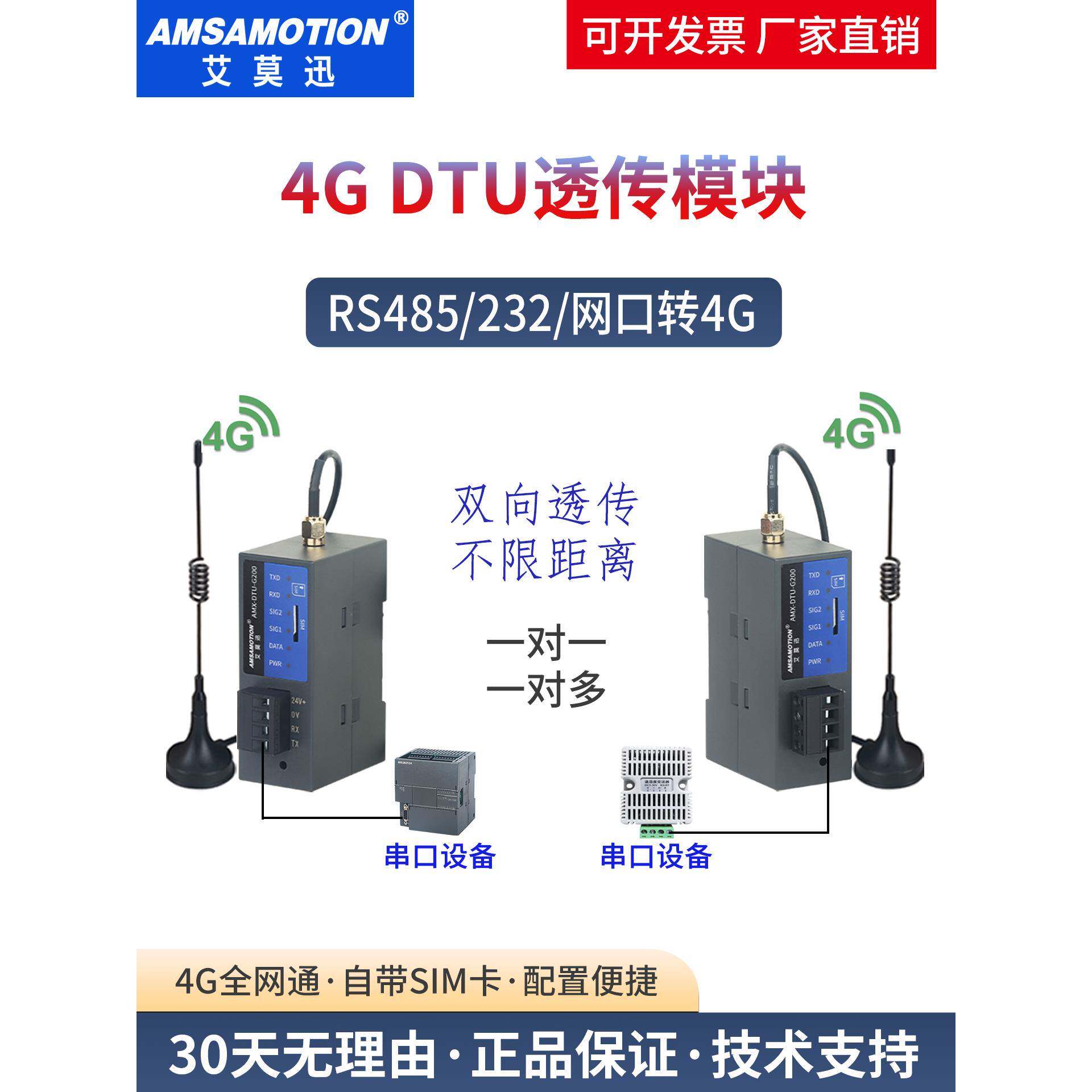 4g模块 4gdtu 艾莫迅232/485转4g dtu通讯物联网无线透传通信模块