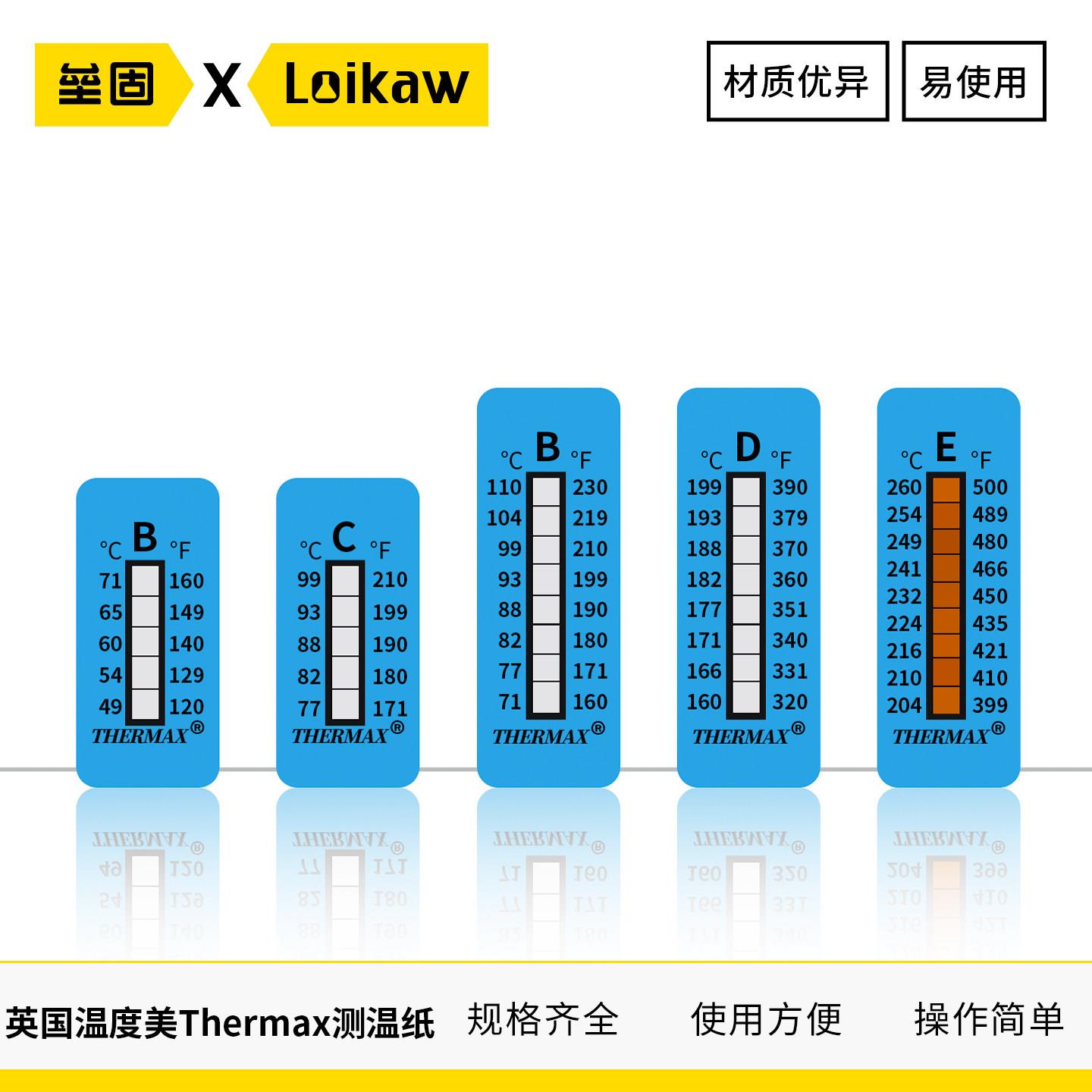 英国thermax进口测温纸热敏温度试纸高温变色不可逆5格8格10格贴