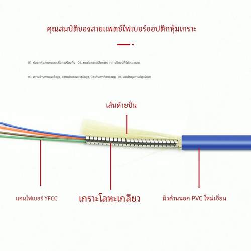 铠装光纤跳线单模四芯SC-SC转LC/FC/ST 4-6-8-12芯铠装尾缆成品线