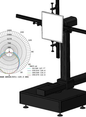 GON-2000分布光度计LED室内照明灯具投光道路配光曲线光通量测试