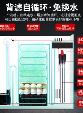 604040背滤生态免换水自循环小型鱼缸家用桌面办公室超白玻水族箱