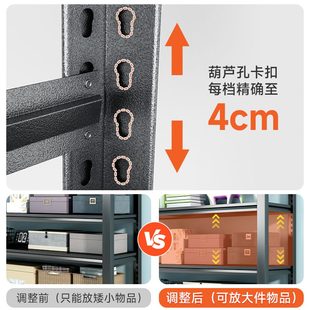 家用货架阳台储藏室落地商用置物架仓库收纳架多层超市钢制杂物间