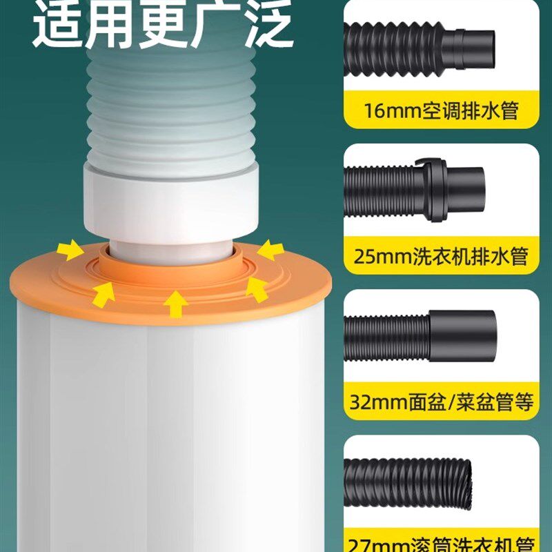 防臭密封塞圈地漏厨房洗菜盆止逆阀排水管防返臭下水管道堵臭神器