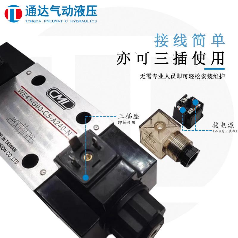 裁断E机下料机 台湾原装正BXFW43-G03-C11-A024 全懋CM品L电磁阀