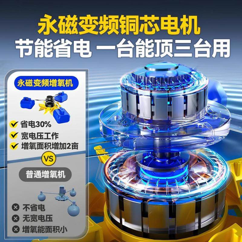 永磁频鱼增塘氧机变大功率养塘殖RLS叶轮式氧气泵浮水泵大型池制