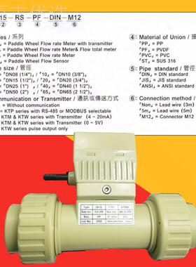 FOTEK台湾阳S明A0TP-OBR1/20/40/5/65-R5-PP/PVC带通讯转子式流量