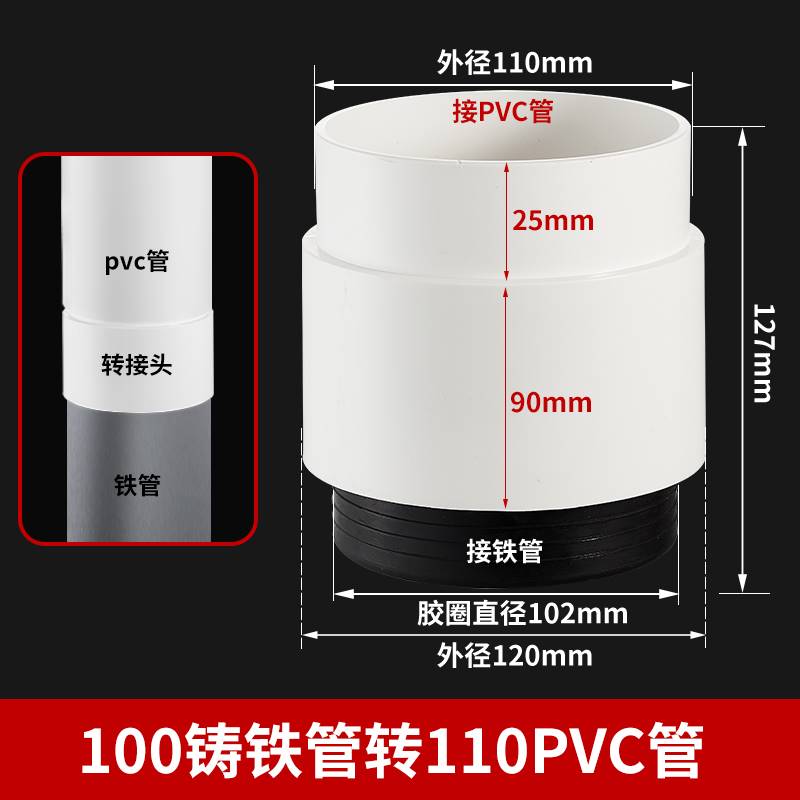 100铸铁管转110PVC下水管接头160铸铁内插变排水配件快速转换接头